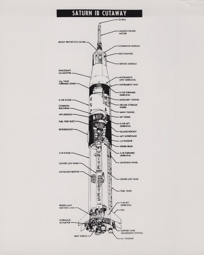 Apollo rare nasa - |,